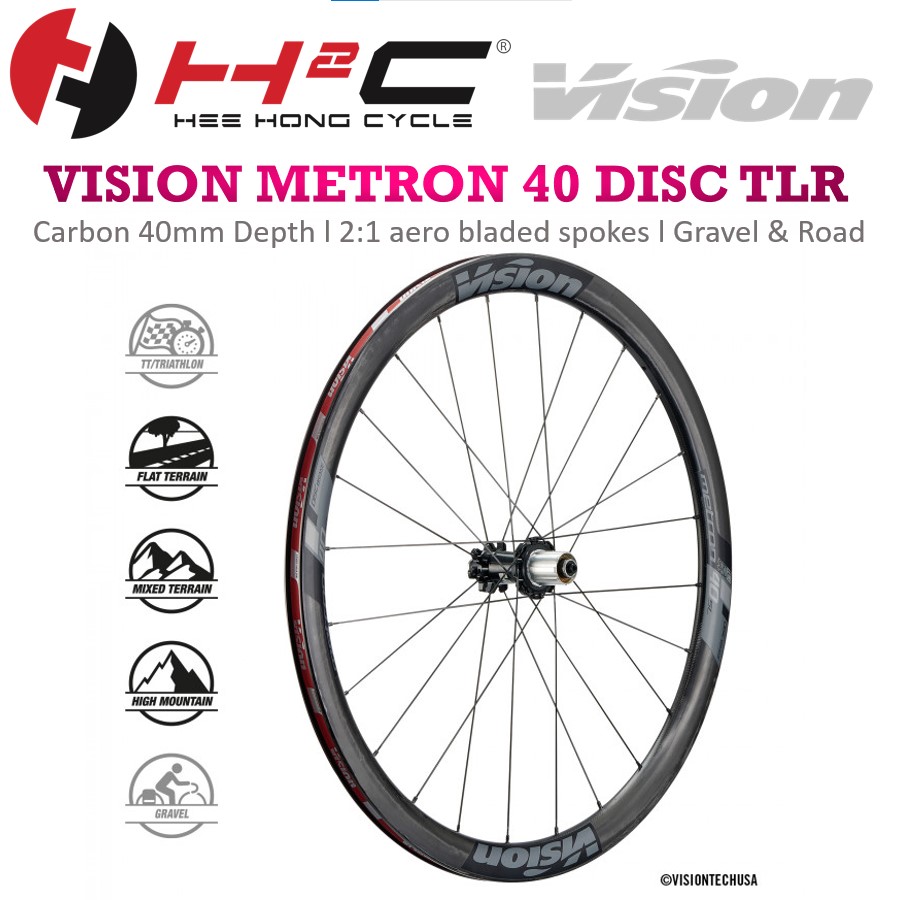 vision metron 40 sl disc